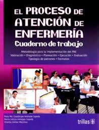 EL PROCESO DE ATENCIÓN DE ENFERMERÍA